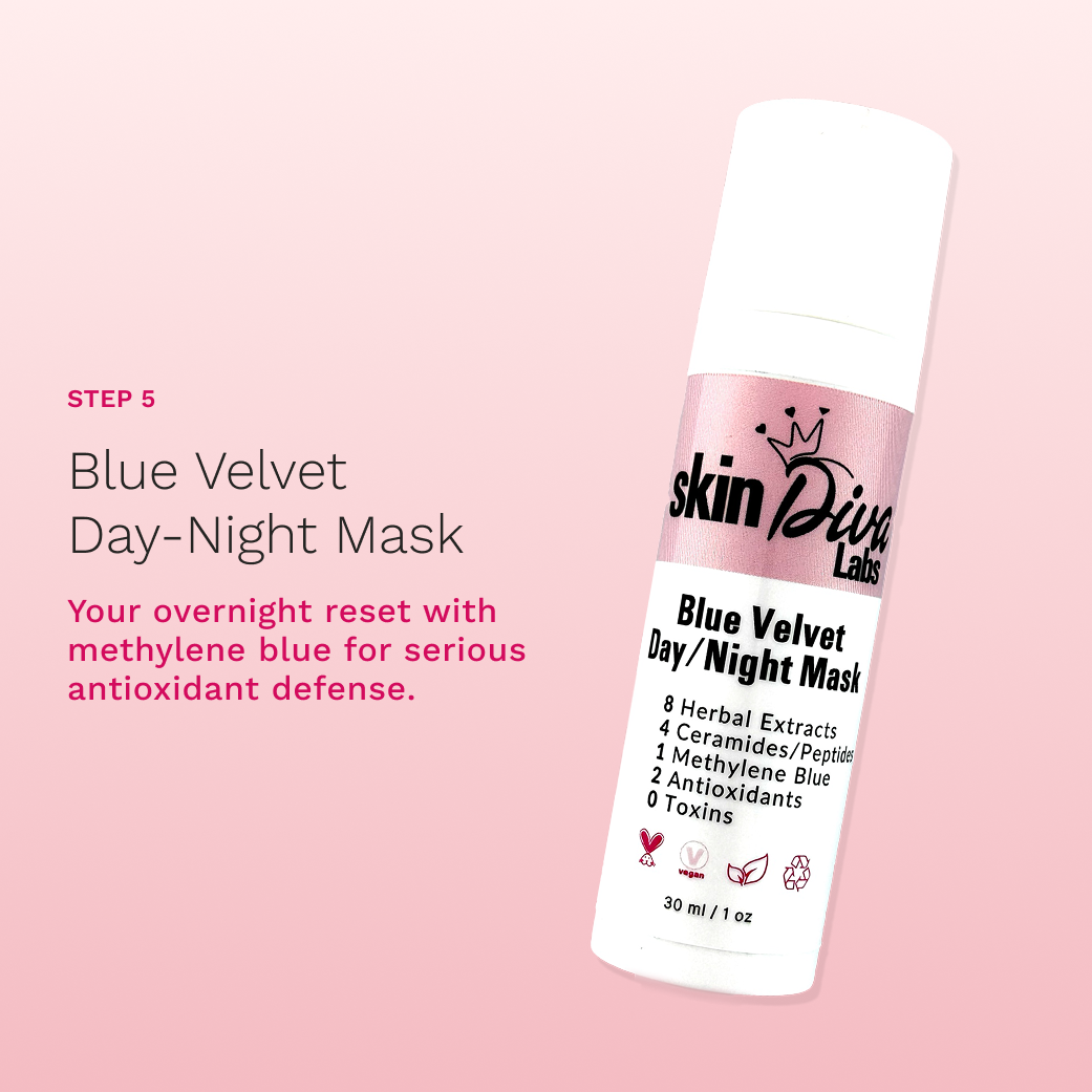 Blue Velvet Day-Night Mask