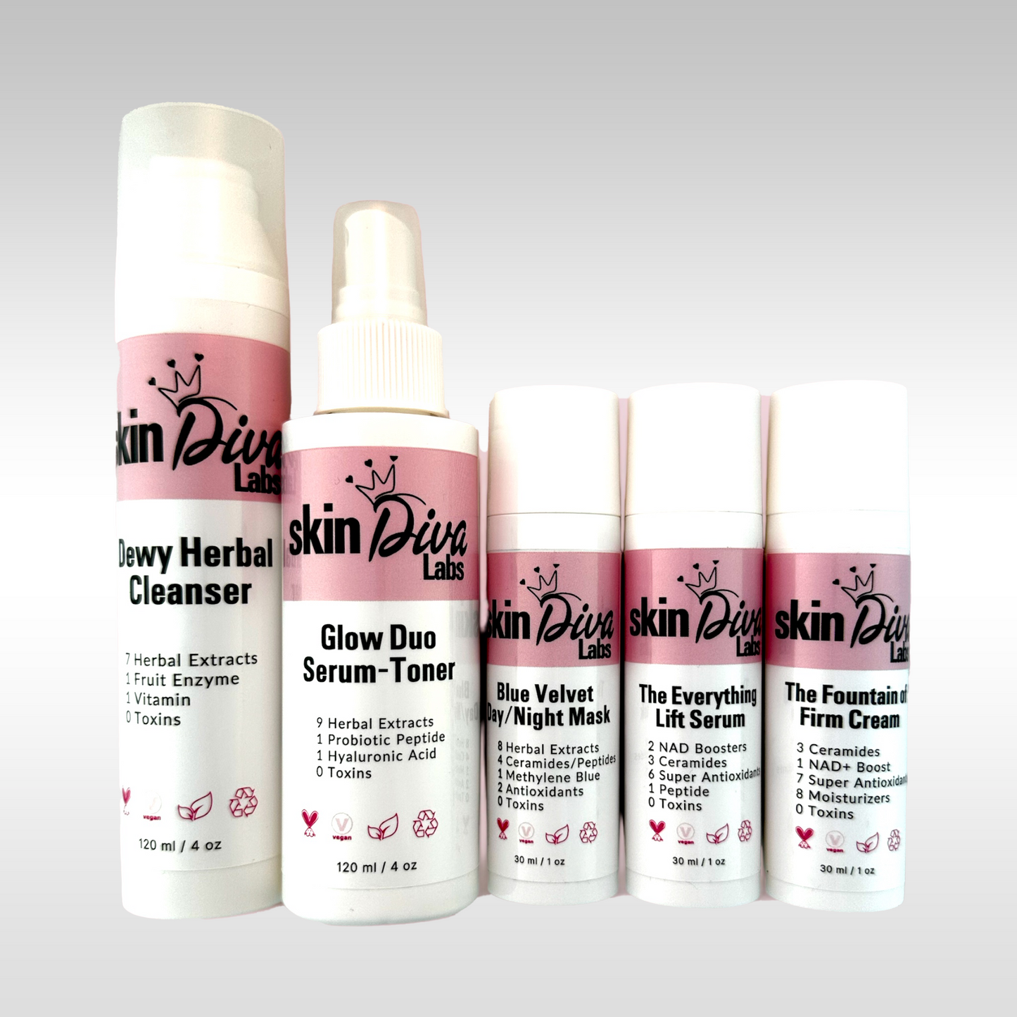 The BioBarrier Repair System, 5-Piece Bundle